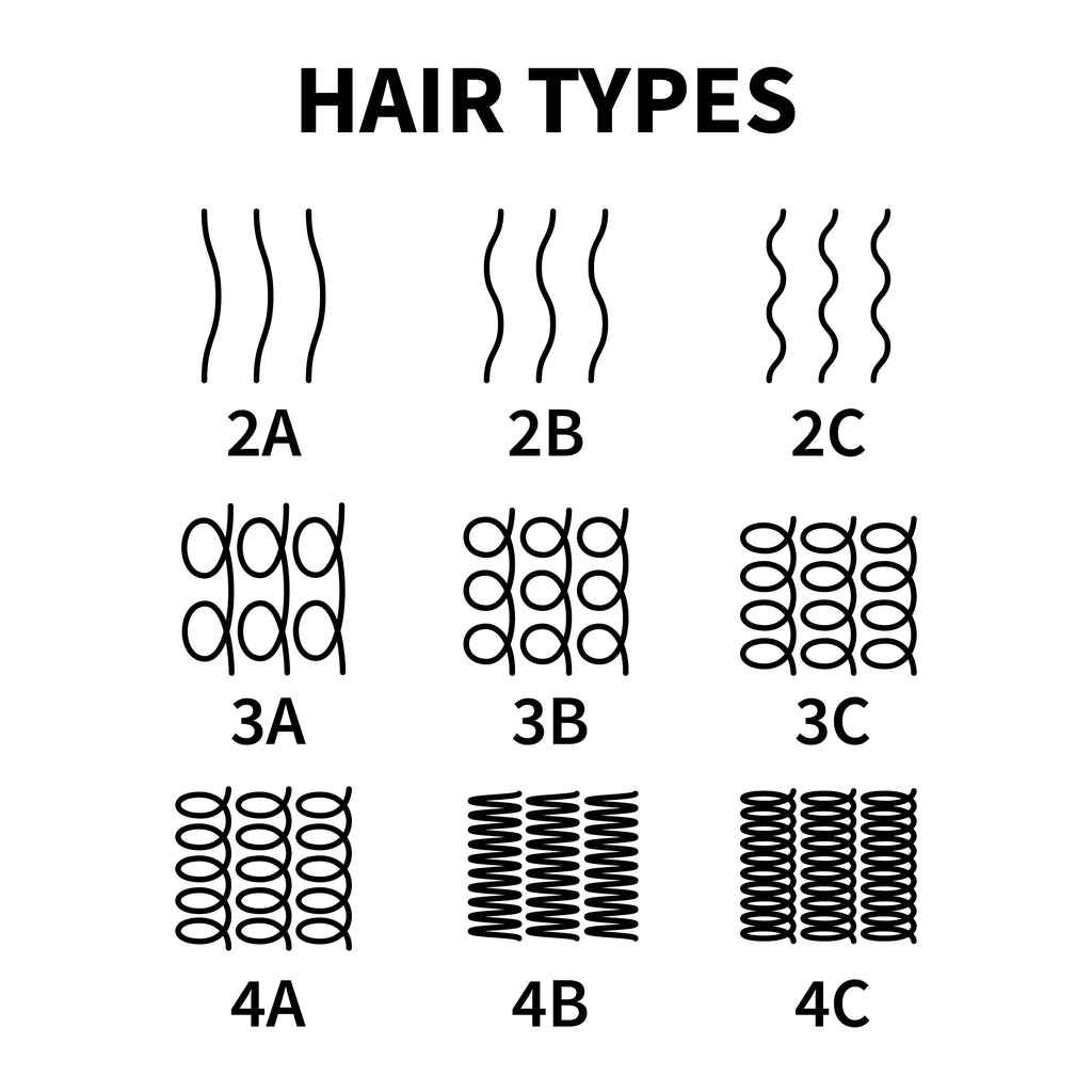 What is your hair type?