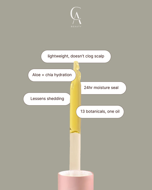 All In One & Hair Hydrating Oil®