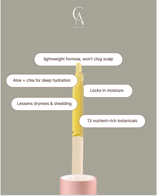 All In One & Hair Hydrating Oil®