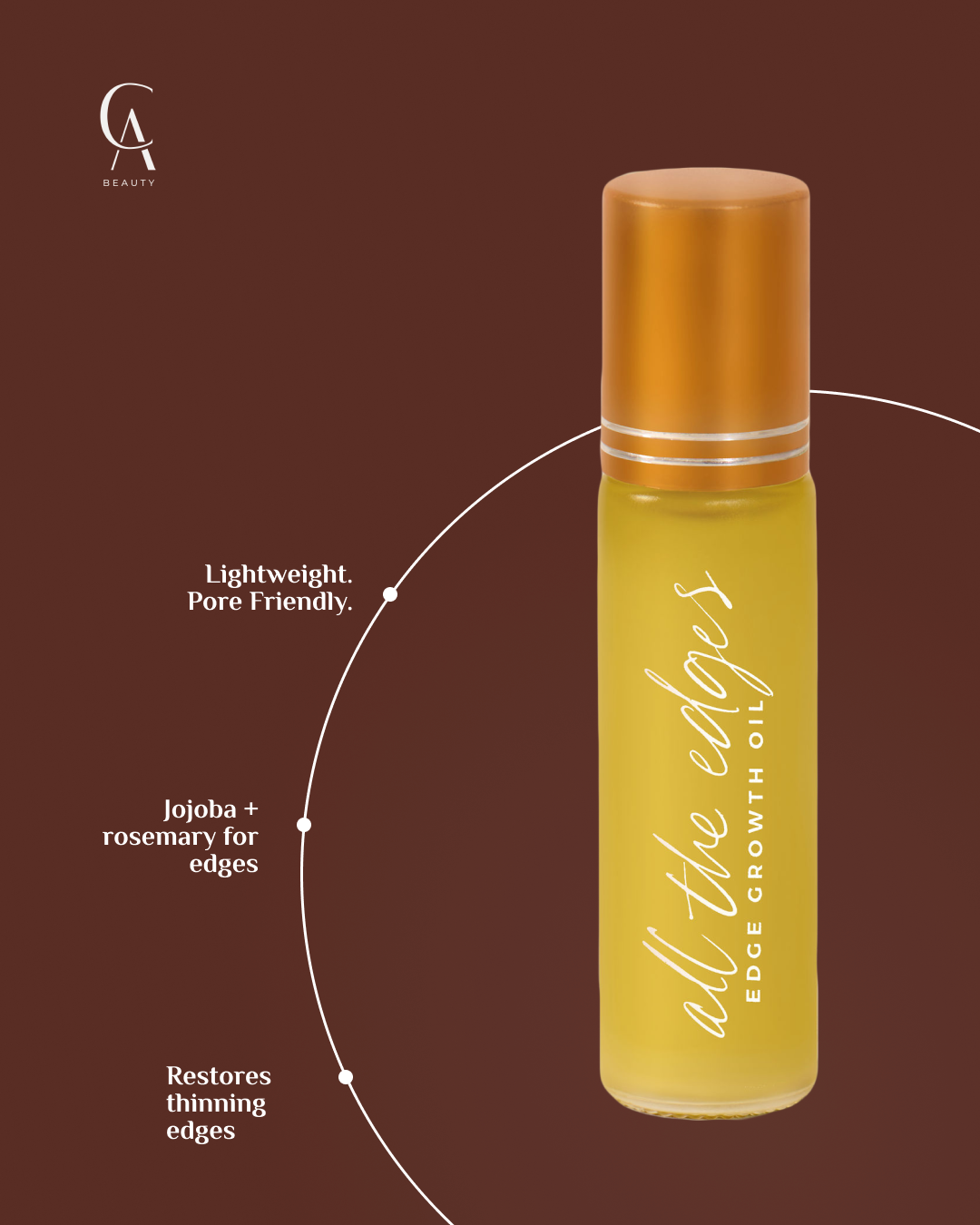 All Edges Hair Oil®