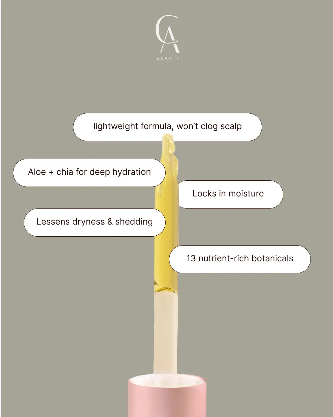 All In One & Hair Hydrating Oil®